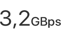 3.2GBs